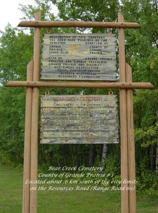 Bear Creek Cemetery