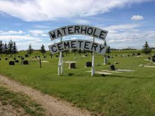 Waterhole Cemetery sign with the cemetery in the background
